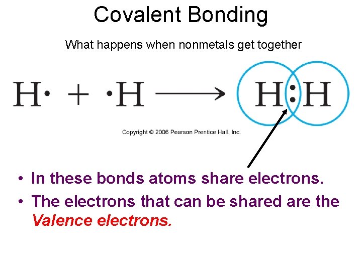 Covalent Bonding What happens when nonmetals get together • In these bonds atoms share