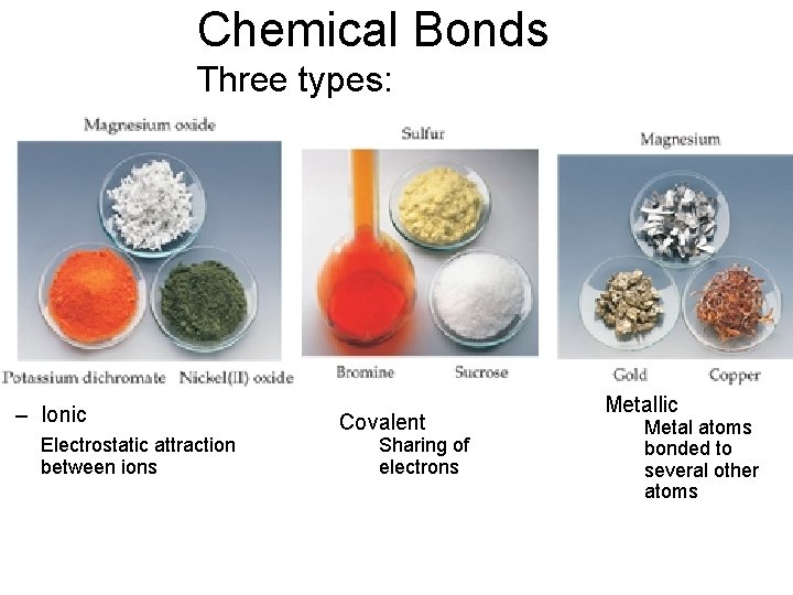 Chemical Bonds Three types: – Ionic Electrostatic attraction between ions Covalent Sharing of electrons