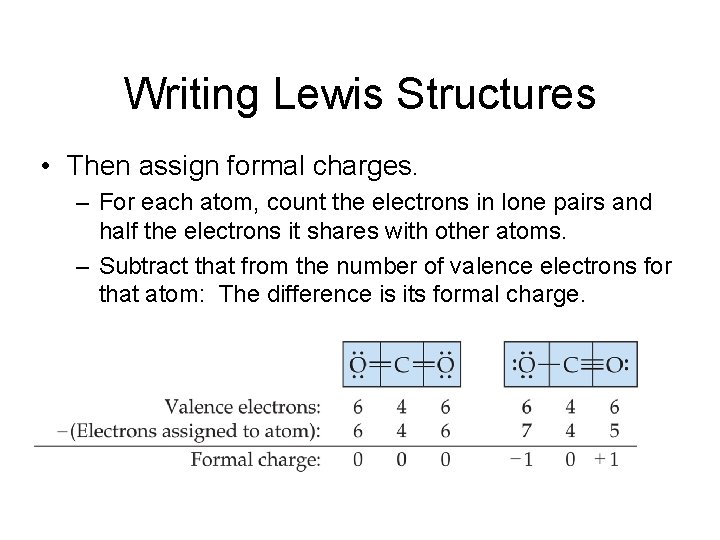 Writing Lewis Structures • Then assign formal charges. – For each atom, count the