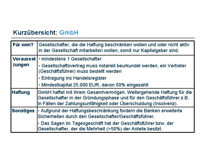 Kurzübersicht: Gmb. H Für wen? Gesellschafter, die Haftung beschränken wollen und oder nicht aktiv