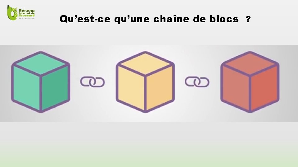 Qu’est-ce qu’une chaîne de blocs ? 