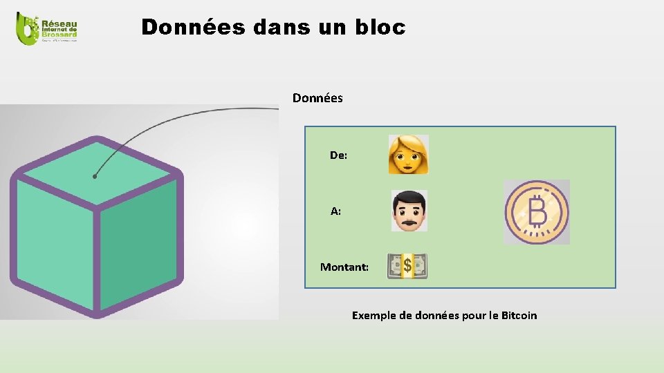 Données dans un bloc Données De: A: Montant: Exemple de données pour le Bitcoin