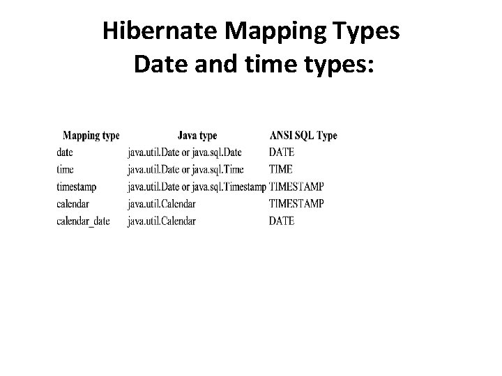 Hibernate Mapping Types Date and time types: 