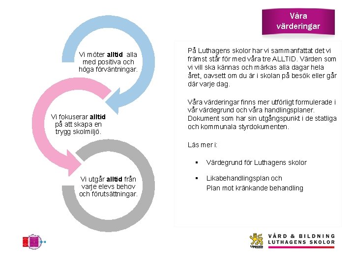 Våra värderingar Vi möter alltid alla med positiva och höga förväntningar. Vi fokuserar alltid