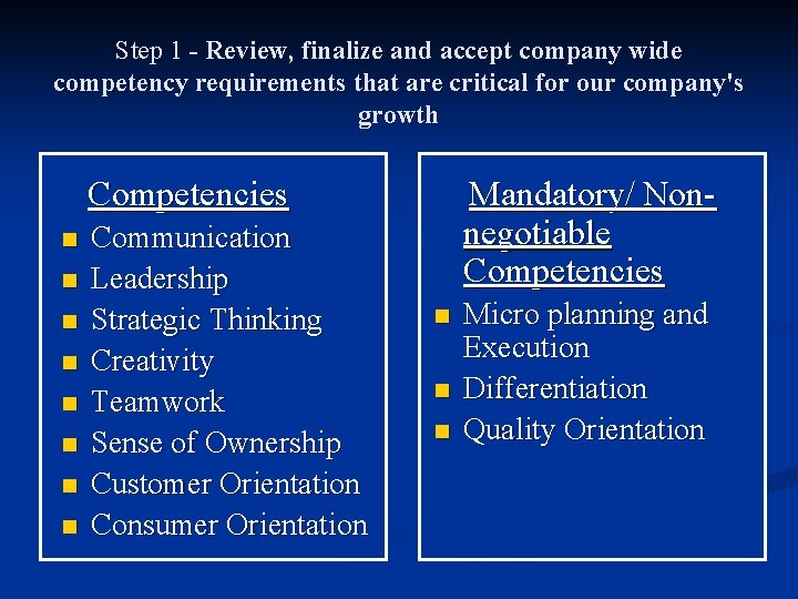 Step 1 - Review, finalize and accept company wide competency requirements that are critical