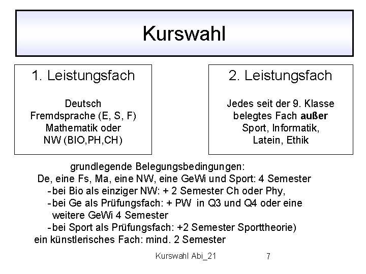 Kurswahl 1. Leistungsfach 2. Leistungsfach Deutsch Fremdsprache (E, S, F) Mathematik oder NW (BIO,