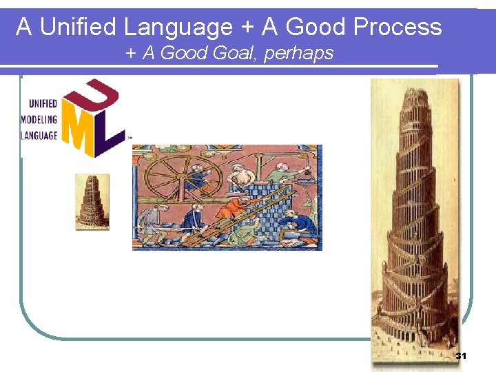 A Unified Language + A Good Process + A Good Goal, perhaps 31 