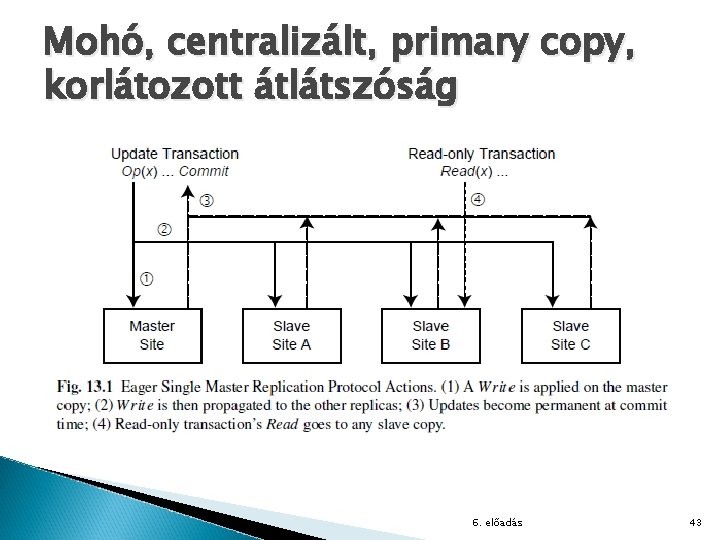 Mohó, centralizált, primary copy, korlátozott átlátszóság 6. előadás 43 