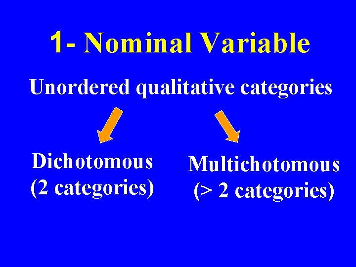 1 - Nominal Variable Unordered qualitative categories Dichotomous (2 categories) Multichotomous (> 2 categories)