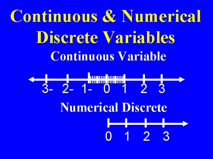 Continuous & Numerical Discrete Variables Continuous Variable 3 - 2 - 1 - 0