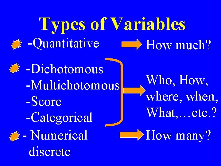 Types of Variables -Quantitative -Dichotomous -Multichotomous -Score -Categorical - Numerical discrete How much? Who,
