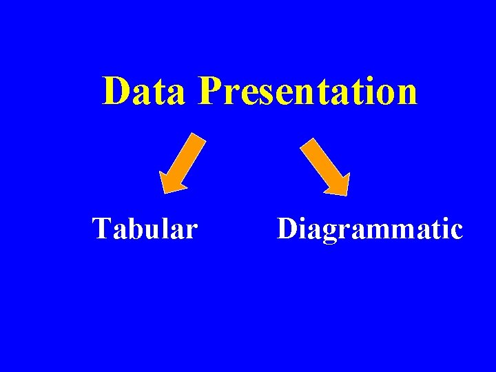 Data Presentation Tabular Diagrammatic 