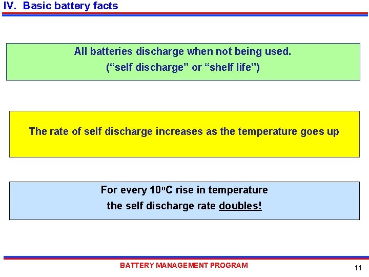 IV. Basic battery facts All batteries discharge when not being used. (“self discharge” or