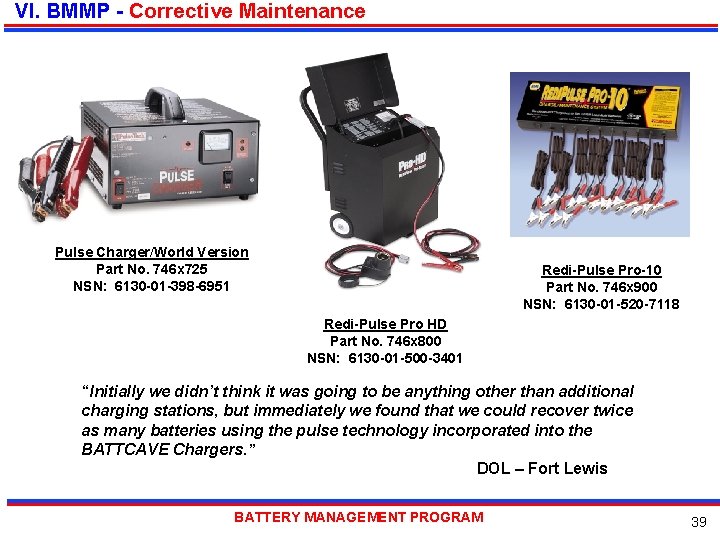 VI. BMMP - Corrective Maintenance Pulse Charger/World Version Part No. 746 x 725 NSN: