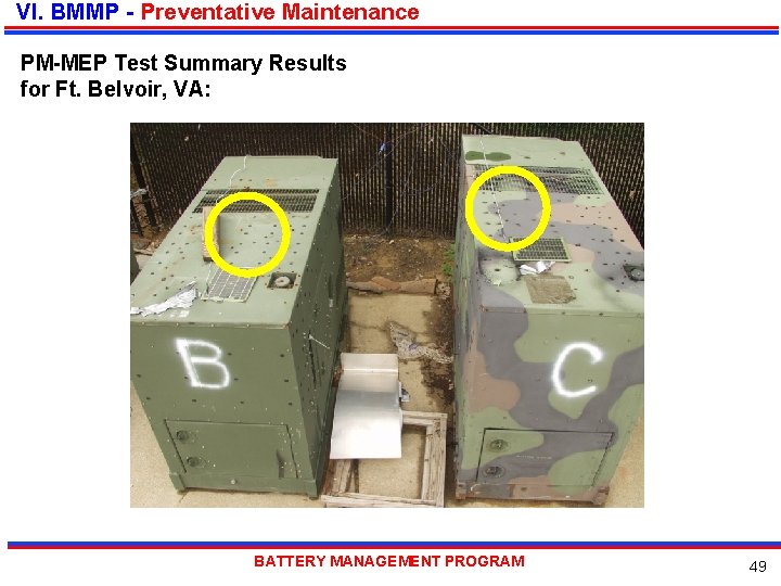 VI. BMMP - Preventative Maintenance PM-MEP Test Summary Results for Ft. Belvoir, VA: BATTERY