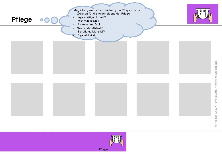 © Nina Fröhlich 2015 - Symbole: METACOM © Annette Kitzinger Pflege Möglichst genaue Beschreibung