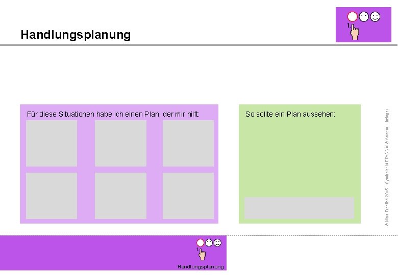 Für diese Situationen habe ich einen Plan, der mir hilft: Handlungsplanung So sollte ein