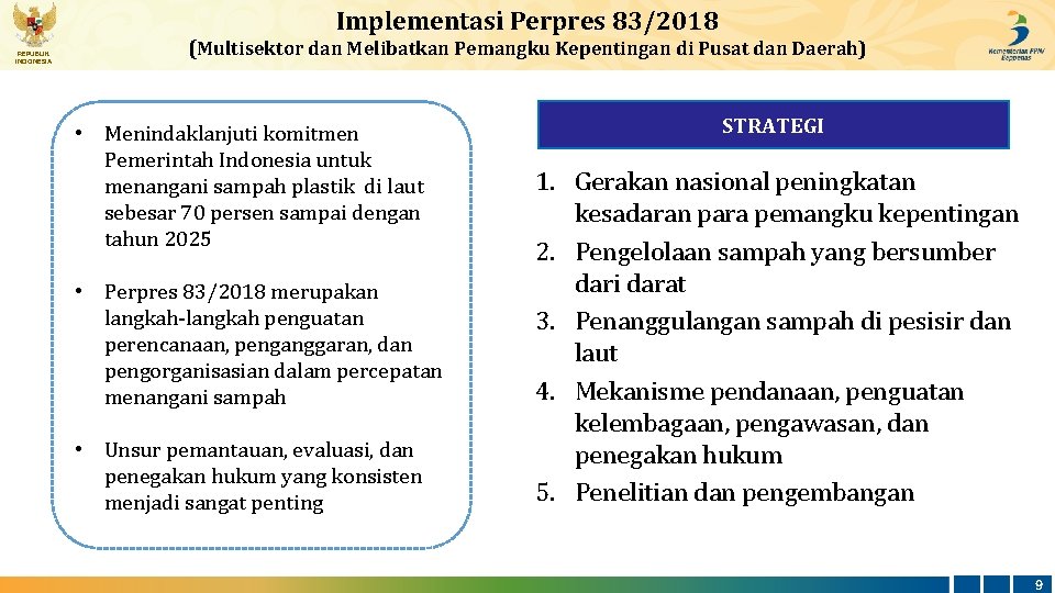 Implementasi Perpres 83/2018 REPUBLIK INDONESIA (Multisektor dan Melibatkan Pemangku Kepentingan di Pusat dan Daerah)