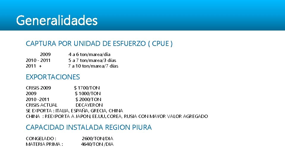 Generalidades CAPTURA POR UNIDAD DE ESFUERZO ( CPUE ) 2009 2010 - 2011 +