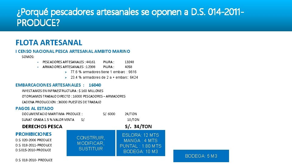 ¿Porqué pescadores artesanales se oponen a D. S. 014 -2011 PRODUCE? FLOTA ARTESANAL I