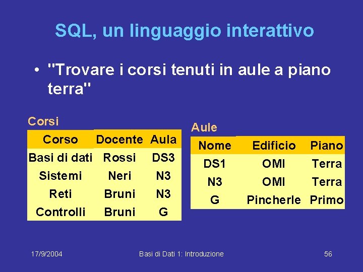 SQL, un linguaggio interattivo • "Trovare i corsi tenuti in aule a piano terra"