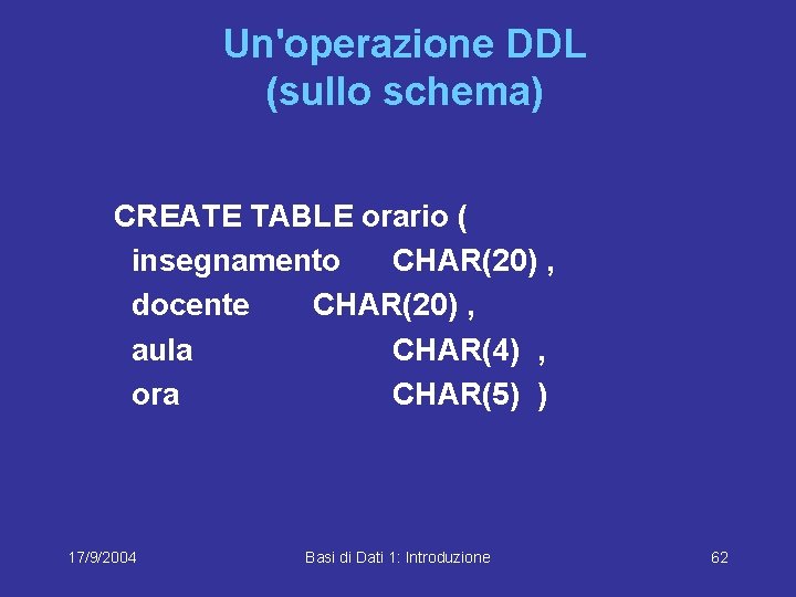 Un'operazione DDL (sullo schema) CREATE TABLE orario ( insegnamento CHAR(20) , docente CHAR(20) ,