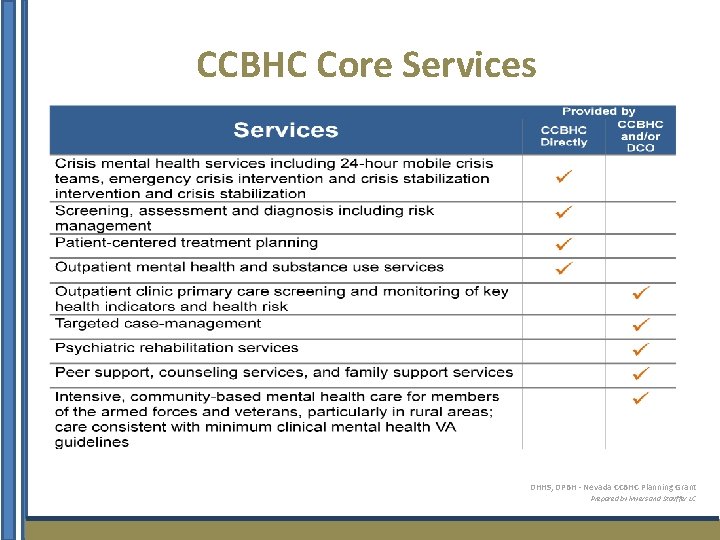 CCBHC Core Services DHHS, DPBH - Nevada CCBHC Planning Grant Prepared by Myers and