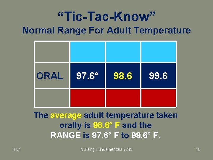 “Tic-Tac-Know” Normal Range For Adult Temperature ORAL 97. 6° 98. 6 99. 6 The