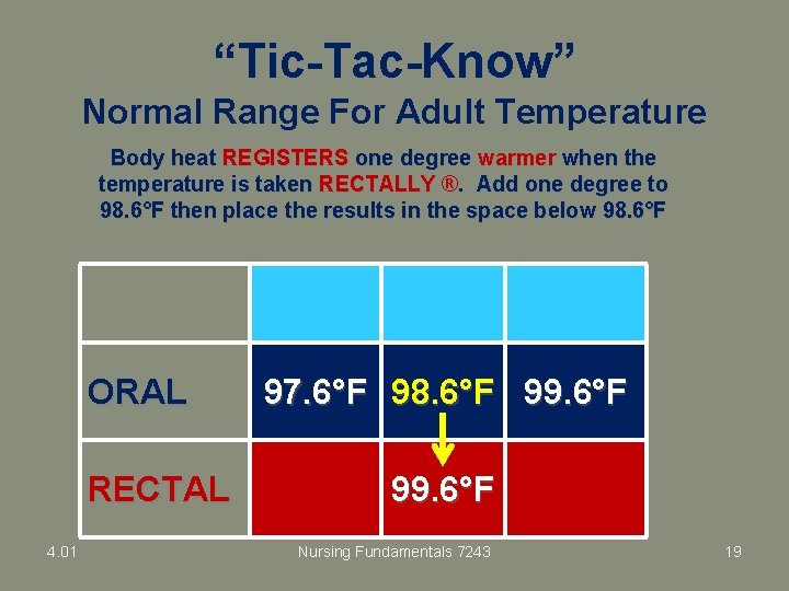 “Tic-Tac-Know” Normal Range For Adult Temperature Body heat REGISTERS one degree warmer when the