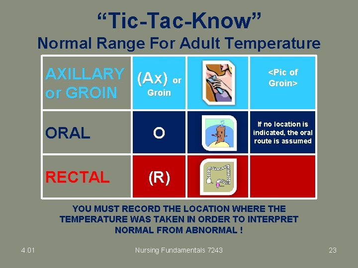 “Tic-Tac-Know” Normal Range For Adult Temperature AXILLARY (Ax) or Groin or GROIN ORAL RECTAL