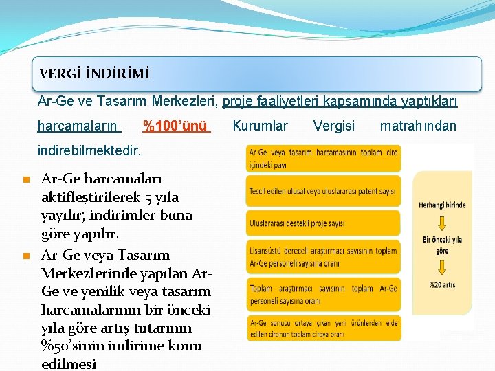 VERGİ İNDİRİMİ Ar-Ge ve Tasarım Merkezleri, proje faaliyetleri kapsamında yaptıkları harcamaların %100’ünü indirebilmektedir. n