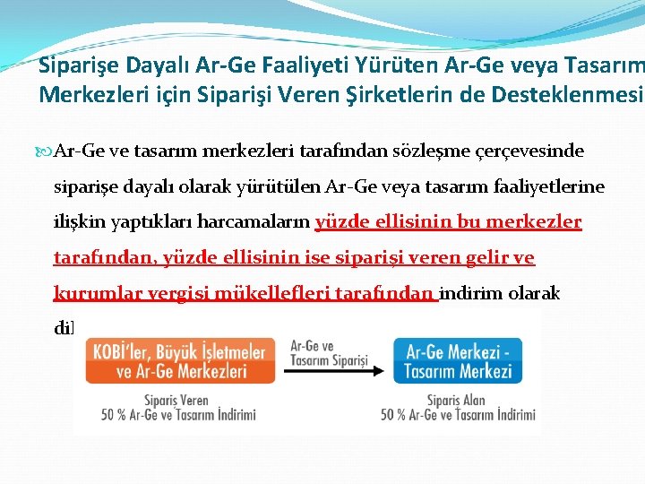 Siparişe Dayalı Ar-Ge Faaliyeti Yürüten Ar-Ge veya Tasarım Merkezleri için Siparişi Veren Şirketlerin de