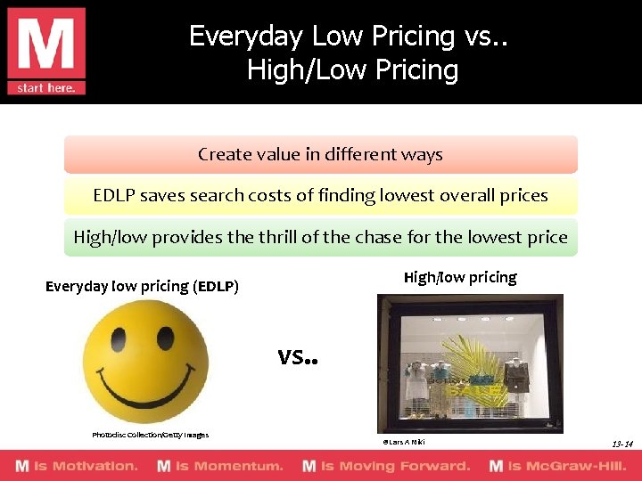 Everyday Low Pricing vs. . High/Low Pricing Create value in different ways EDLP saves