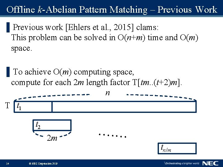 Offline k-Abelian Pattern Matching – Previous Work ▌Previous work [Ehlers et al. , 2015]