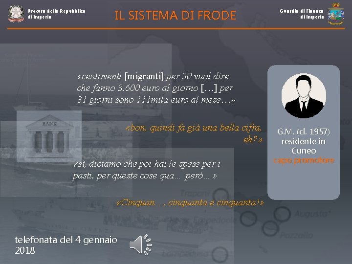 Procura della Repubblica di Imperia IL SISTEMA DI FRODE Guardia di Finanza di Imperia Procura della Repubblica di Imperia IL SISTEMA DI FRODE Guardia di Finanza di Imperia