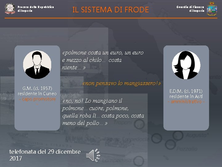 Procura della Repubblica di Imperia IL SISTEMA DI FRODE Guardia di Finanza di Imperia Procura della Repubblica di Imperia IL SISTEMA DI FRODE Guardia di Finanza di Imperia