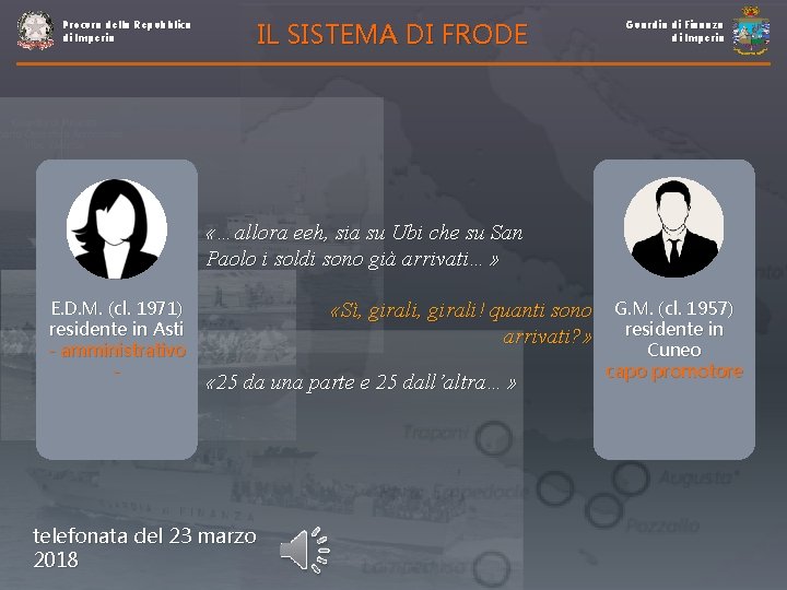 IL SISTEMA DI FRODE Procura della Repubblica di Imperia Guardia di Finanza di Imperia IL SISTEMA DI FRODE Procura della Repubblica di Imperia Guardia di Finanza di Imperia