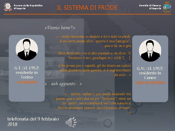 Procura della Repubblica di Imperia IL SISTEMA DI FRODE Guardia di Finanza di Imperia Procura della Repubblica di Imperia IL SISTEMA DI FRODE Guardia di Finanza di Imperia