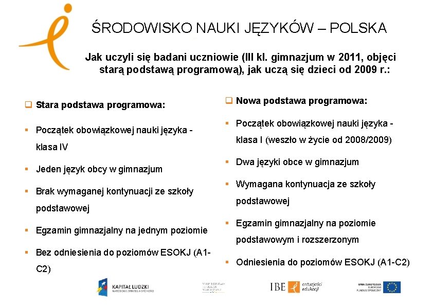 ŚRODOWISKO NAUKI JĘZYKÓW – POLSKA Jak uczyli się badani uczniowie (III kl. gimnazjum w