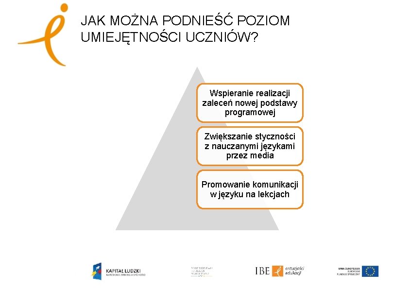 JAK MOŻNA PODNIEŚĆ POZIOM UMIEJĘTNOŚCI UCZNIÓW? Wspieranie realizacji zaleceń nowej podstawy programowej Zwiększanie styczności