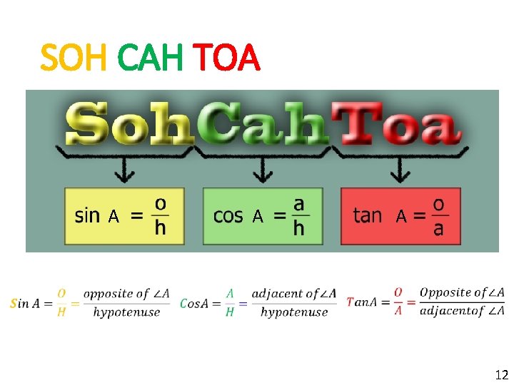 SOH CAH TOA A 12 