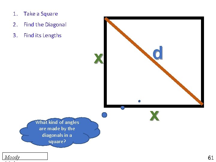 1. Take a Square 2. Find the Diagonal 3. Find its Lengths x What