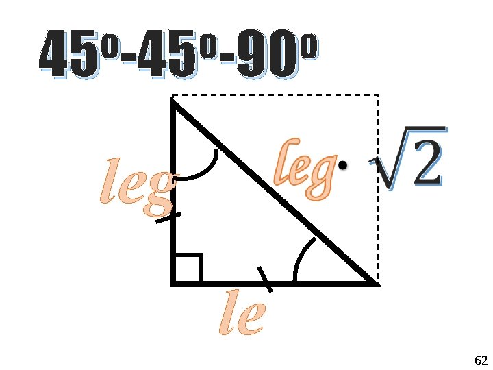 o o o 45 -90 leg le 62 