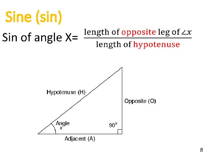 Sine (sin) • 8 