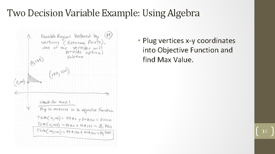 Two Decision Variable Example: Using Algebra • Plug vertices x-y coordinates into Objective Function