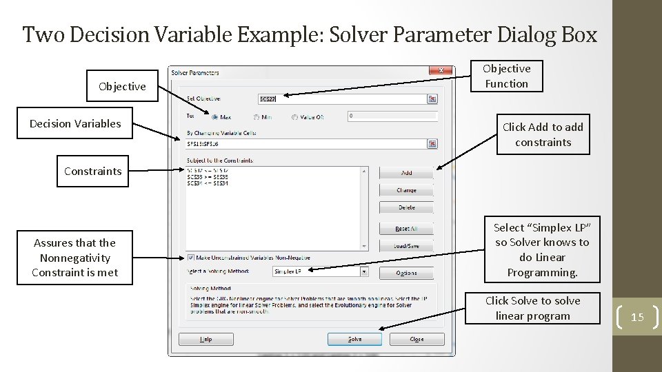 Two Decision Variable Example: Solver Parameter Dialog Box Objective Decision Variables Objective Function Click