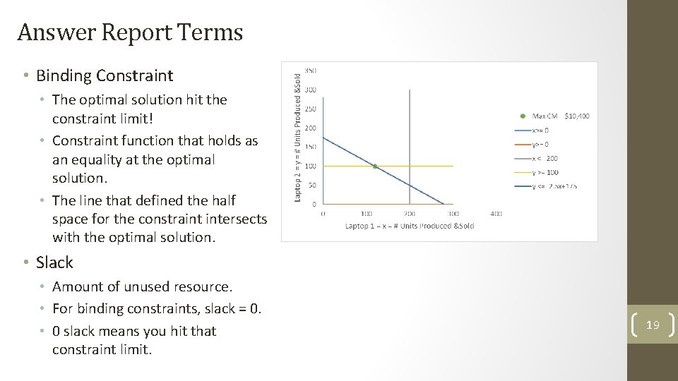 Answer Report Terms • Binding Constraint • The optimal solution hit the constraint limit!