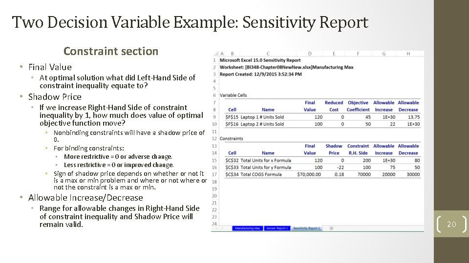 Two Decision Variable Example: Sensitivity Report Constraint section • Final Value • At optimal