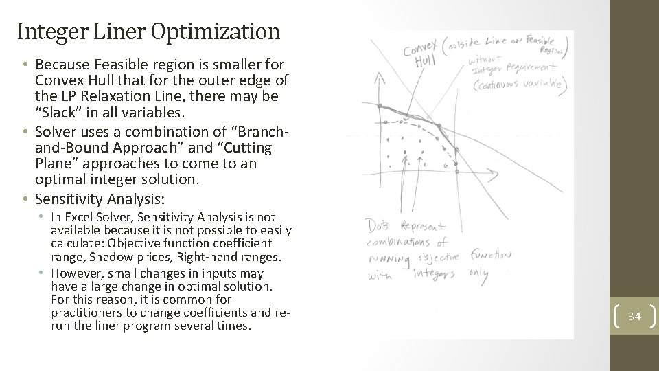 Integer Liner Optimization • Because Feasible region is smaller for Convex Hull that for