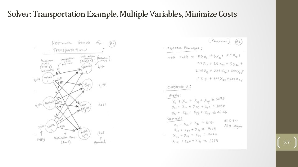 Solver: Transportation Example, Multiple Variables, Minimize Costs 37 